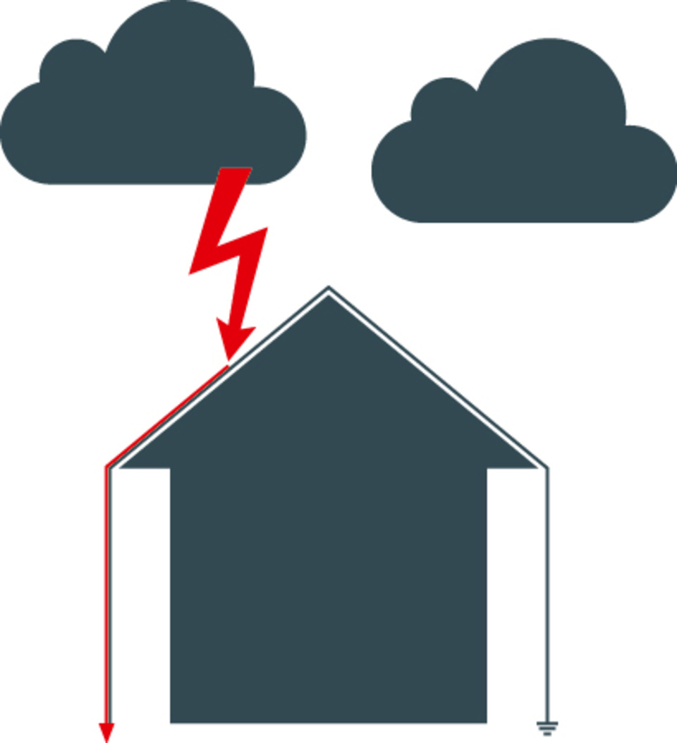 t3://file?uid=11392
